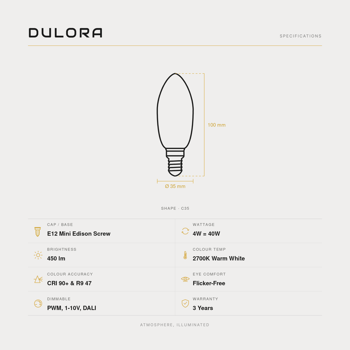 4W 24 Volt DC Candle LED Bulb E12 Clear in Warm White