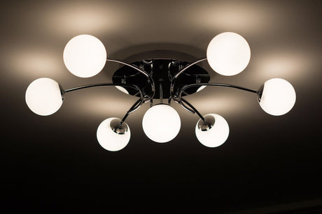 How to Choose The Right Ceiling Lights? - Dulora