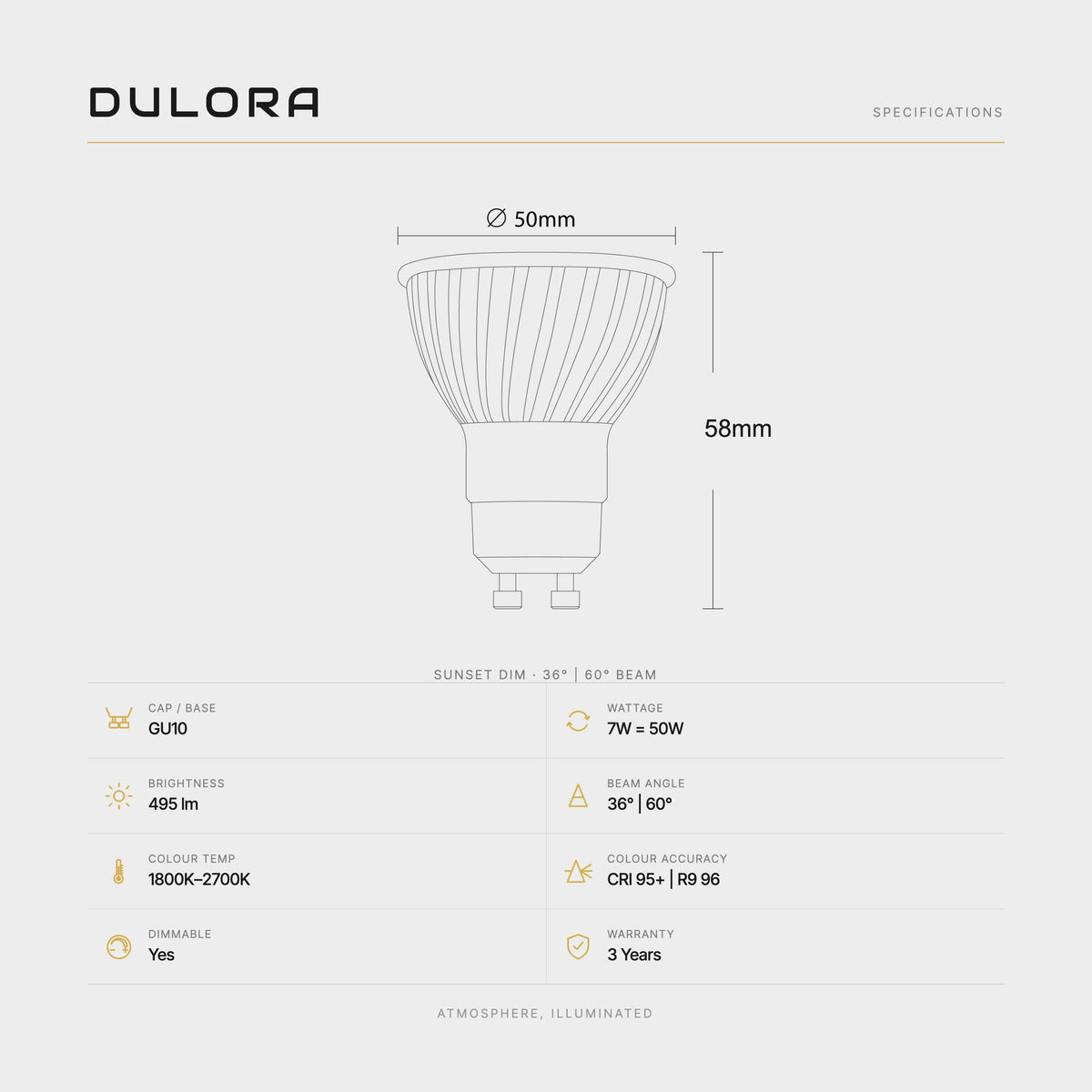 Sunset Dim GU10 | Dim-to-Warm